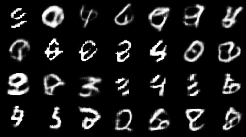 Bounded Adversarial Divergence